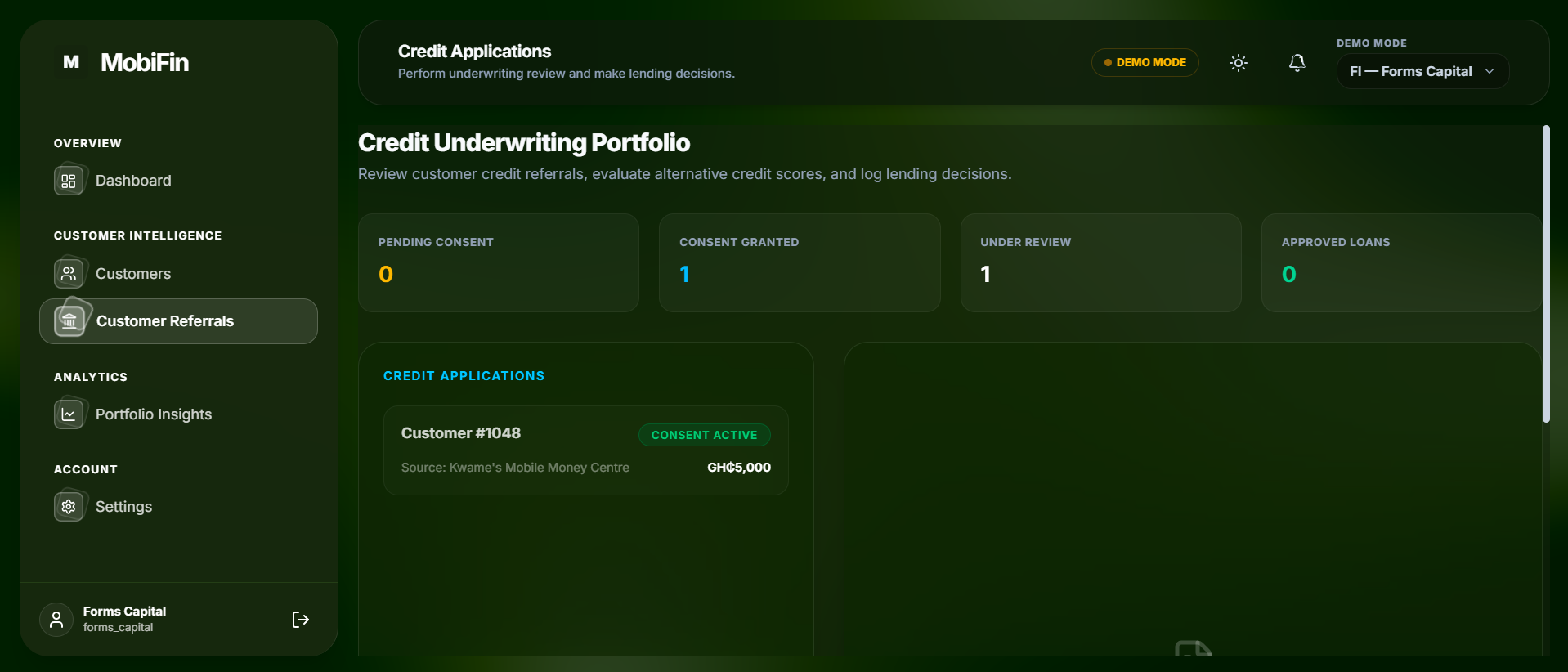 Credit underwriting portfolio view showing pending consent, consent granted, under review, and approved loan counts