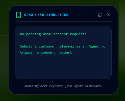 Demo USSD simulation modal showing a simulated consent request awaiting a customer's approval